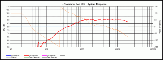 Click image for larger version

Name:	TLabN26Graph1.gif
Views:	8902
Size:	19.4 KB
ID:	856441