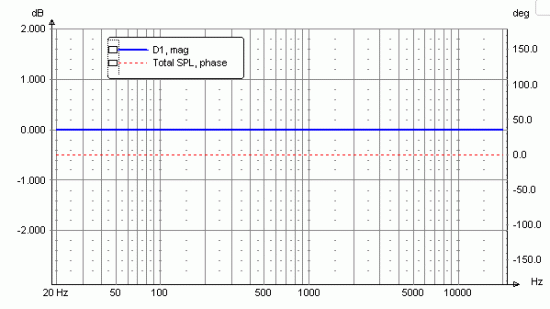 Click image for larger version
Name: duelund-tp-fr.gif
Views: 3864
Size: 10.5 KB
ID: 870101