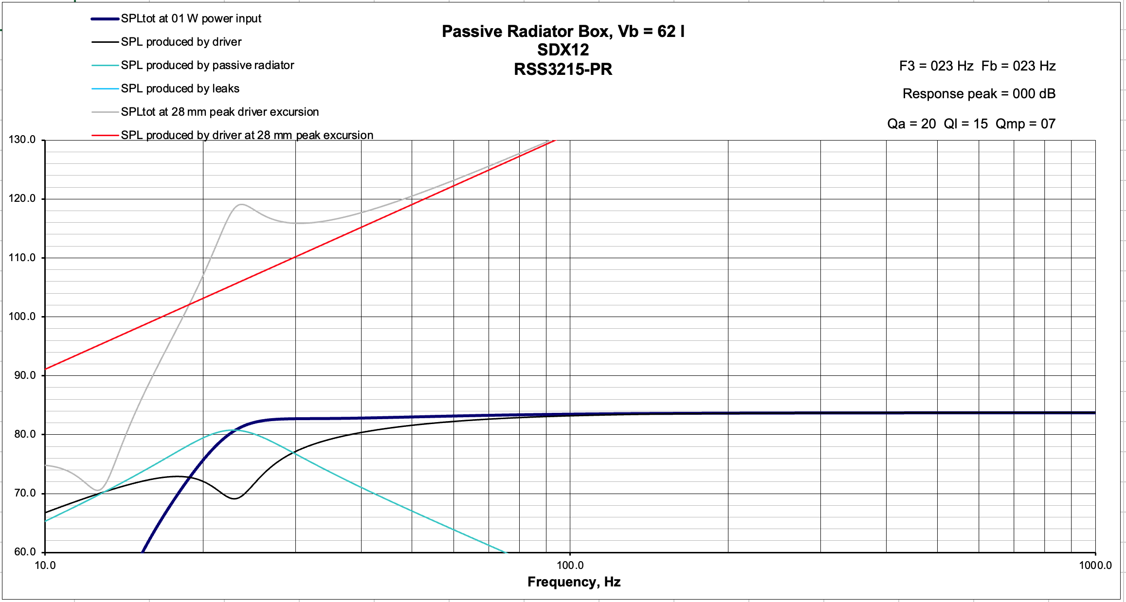 Click image for larger version

Name:	SDX12-2xRSS315PR 1W SPL.png
Views:	292
Size:	130.4 KB
ID:	926306