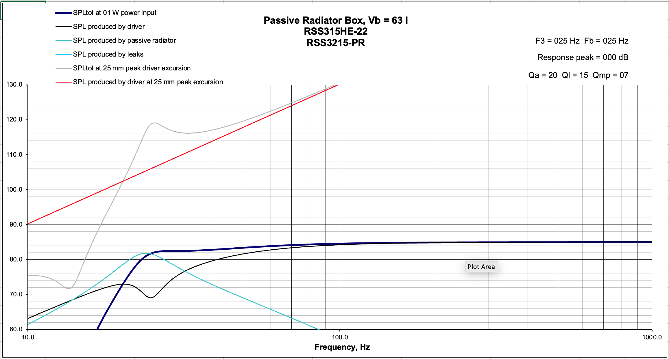 Click image for larger version

Name:	RSS315HE-22 2xRSS315PR 63L 1W SPL.png
Views:	272
Size:	150.6 KB
ID:	926330