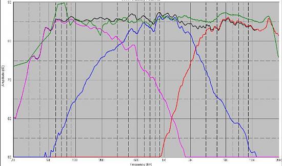 Click image for larger version

Name:	filtermeasured.jpg
Views:	1906
Size:	47.2 KB
ID:	845156