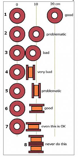 Click image for larger version

Name:	Inductor_placement_(Large).jpg
Views:	347
Size:	43.5 KB
ID:	850290
