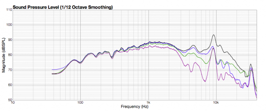 Click image for larger version

Name:	ZA14-Curves.png
Views:	7142
Size:	65.0 KB
ID:	853634