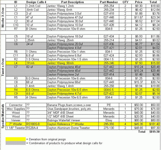 Click image for larger version

Name:	Excel-BOM.GIF
Views:	1907
Size:	61.3 KB
ID:	870495