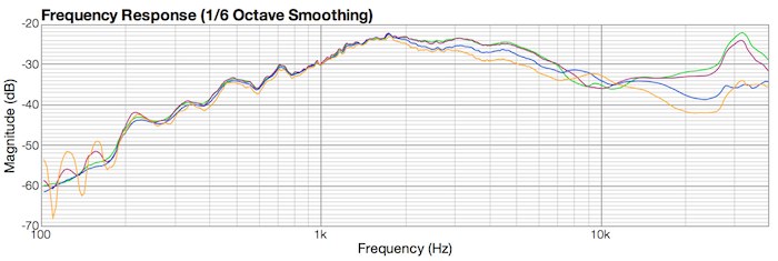 Click image for larger version

Name:	Waveguide Overlay.jpg
Views:	2172
Size:	41.2 KB
ID:	857604