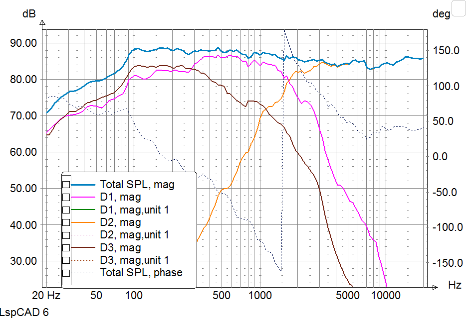 Click image for larger version  Name:	ArvoXoverupdate9-8Plot.png Views:	36 Size:	39.2 KB ID:	929359