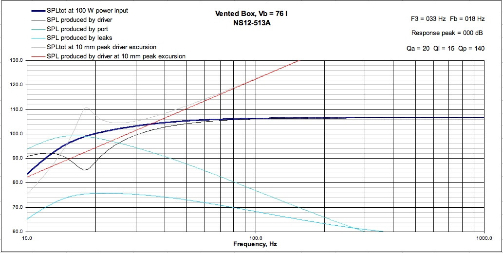 Click image for larger version

Name:	NS12A-76L_Plot.jpg
Views:	29
Size:	150.8 KB
ID:	949301