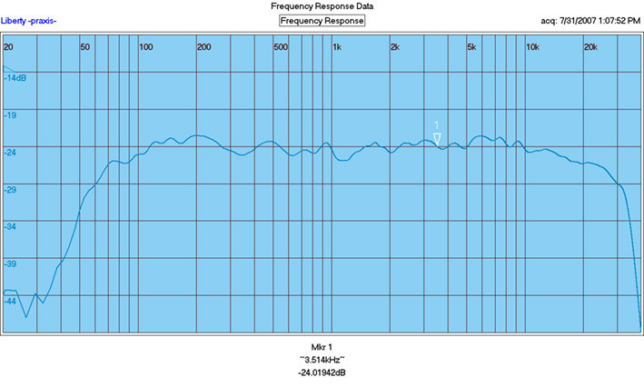 Click image for larger version

Name:	ModulaNeoD-RC1-SPL.jpg
Views:	6
Size:	87.5 KB
ID:	956053