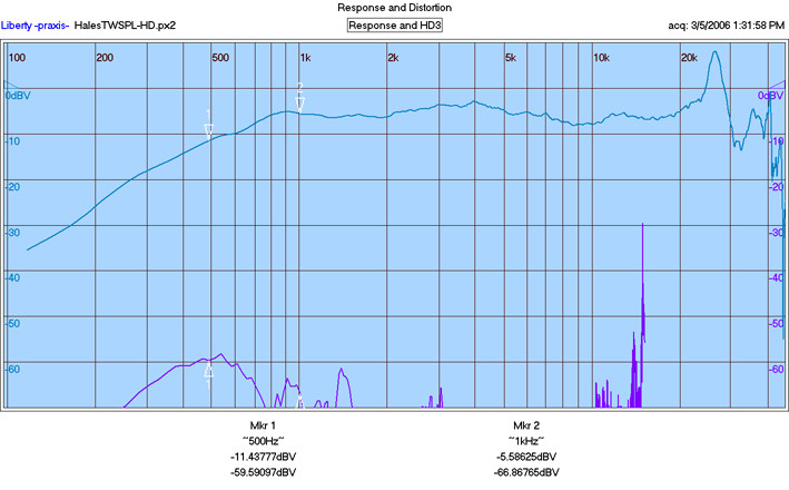 Click image for larger version

Name:	HalesTWSPL-HD3.jpg
Views:	104
Size:	86.1 KB
ID:	936228