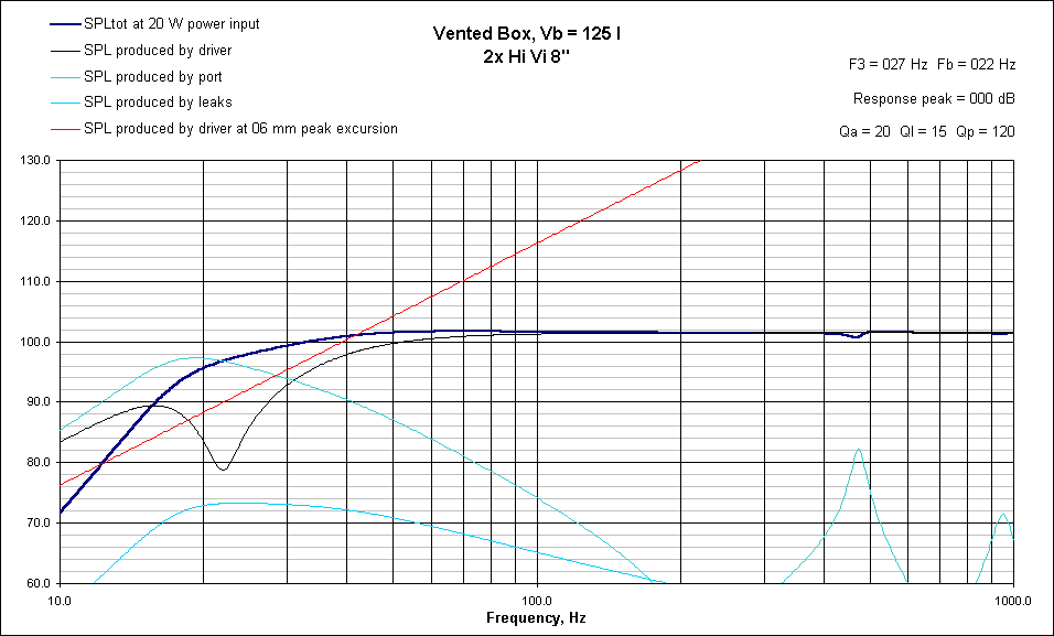 Click image for larger version

Name:	VB Response Hi Vi 8.gif
Views:	796
Size:	19.3 KB
ID:	840647