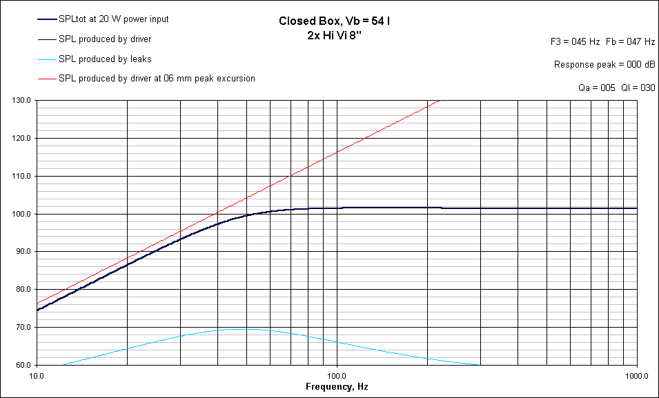 Click image for larger version

Name:	CB Response Hi Vi 8.gif
Views:	570
Size:	17.4 KB
ID:	840669