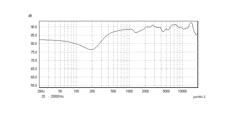 Click image for larger version

Name:	SS9700 Nearfield.gif
Views:	1677
Size:	5.1 KB
ID:	841805