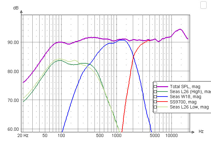Click image for larger version

Name:	Freq Response.jpg
Views:	1779
Size:	88.4 KB
ID:	841823