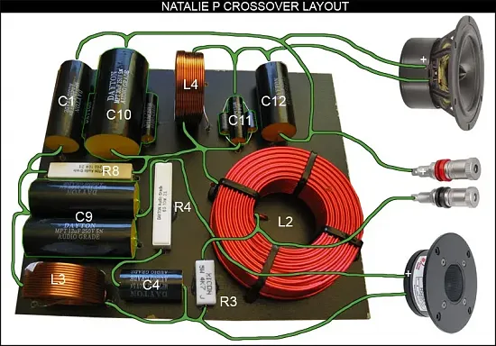 Click image for larger version  Name:	natalie-p-crossover-layout.webp Views:	94 Size:	56.8 KB ID:	945015