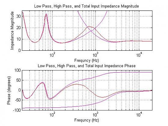 Click image for larger version

Name:	Impedance.jpg
Views:	1769
Size:	53.9 KB
ID:	850036