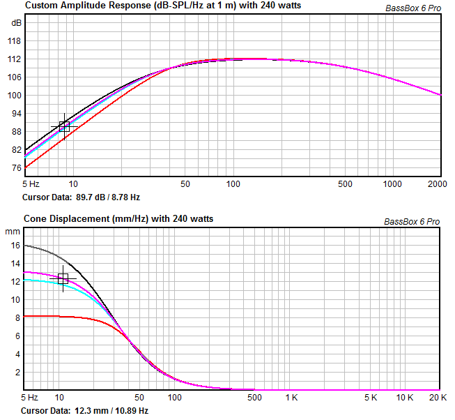 Click image for larger version

Name:	3bxB8.png
Views:	185
Size:	12.2 KB
ID:	935125