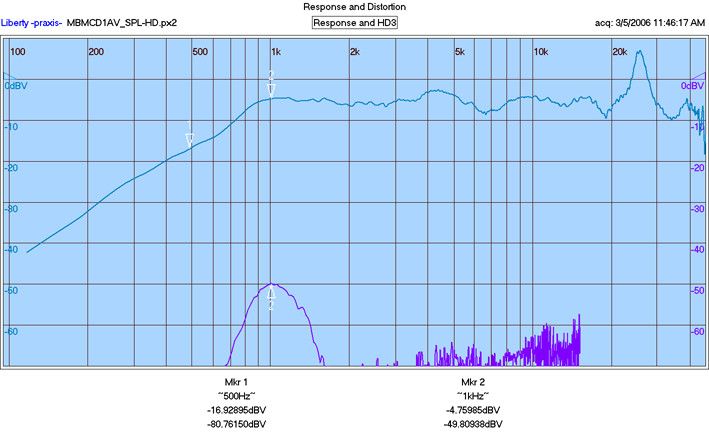 Click image for larger version

Name:	MBSPLHD3.jpg
Views:	74
Size:	88.3 KB
ID:	936324