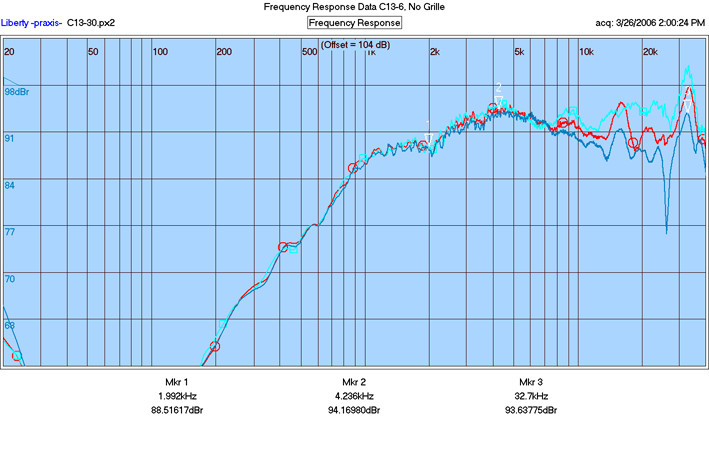 Click image for larger version

Name:	AccutonC15-0-15-30.jpg
Views:	147
Size:	96.0 KB
ID:	936252