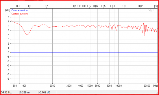 Click image for larger version

Name:	Isiris_Waveguide-Graph.PNG
Views:	722
Size:	36.4 KB
ID:	847585