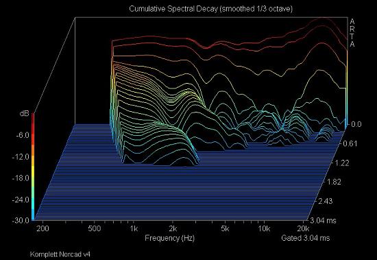 Click image for larger version

Name:	csd_Norcad_v4.jpg
Views:	3757
Size:	98.5 KB
ID:	850967