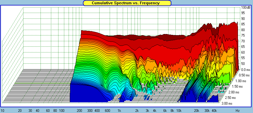 Click image for larger version

Name:	Tangband-W4-1337SA-CSD.gif
Views:	121
Size:	30.5 KB
ID:	936361