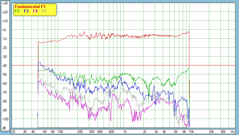 Click image for larger version

Name:	Tangband-W4-1337SA-HD.gif
Views:	122
Size:	21.6 KB
ID:	936362