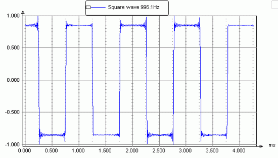 Click image for larger version

Name:	duelund-tp-sqrwv.gif
Views:	3813
Size:	9.8 KB
ID:	870102