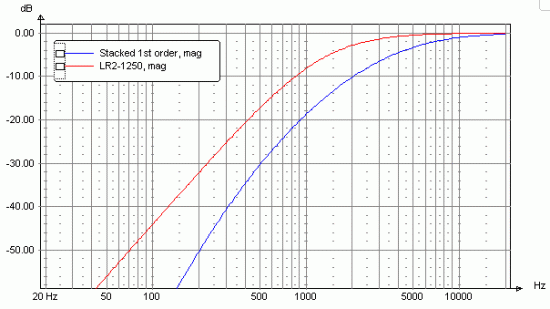 Click image for larger version

Name:	duelund-tp-tweeter.gif
Views:	3430
Size:	11.7 KB
ID:	853773