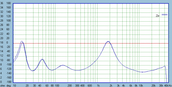 Click image for larger version

Name:	impedance_both.png
Views:	2142
Size:	15.4 KB
ID:	858045