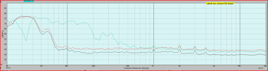 Click image for larger version

Name:	02 12 Sub at back and right and bass boost.GIF
Views:	1988
Size:	51.6 KB
ID:	858048