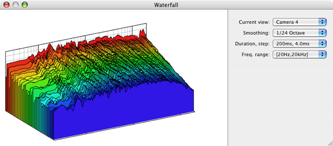 Click image for larger version

Name:	waterfall.jpg
Views:	1139
Size:	74.8 KB
ID:	846757