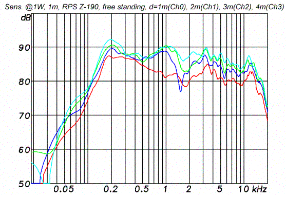 Click image for larger version

Name:	bg-dip.GIF
Views:	1933
Size:	47.6 KB
ID:	853233