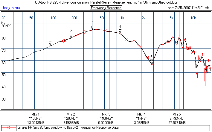 Click image for larger version

Name:	On_axis_FR_proto_RS225x4.gif
Views:	94
Size:	16.5 KB
ID:	937034