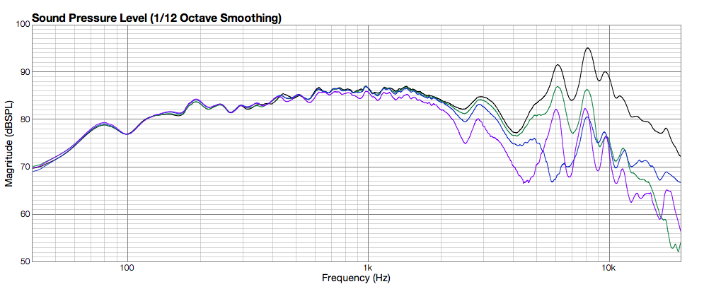 Click image for larger version

Name:	RS180-8Curves.png
Views:	192
Size:	68.0 KB
ID:	937220