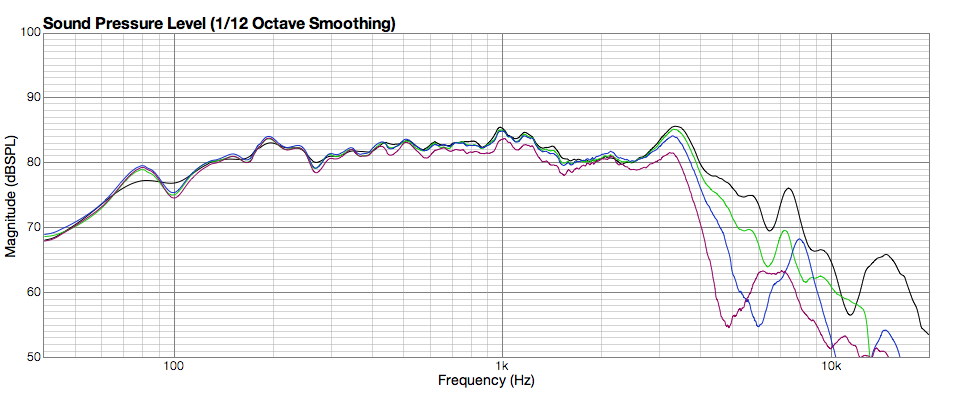 Click image for larger version

Name:	HiViD68Curves.png
Views:	173
Size:	63.0 KB
ID:	937231