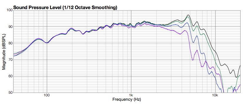 Click image for larger version

Name:	ER18RNX-Curves.png
Views:	162
Size:	54.6 KB
ID:	937237
