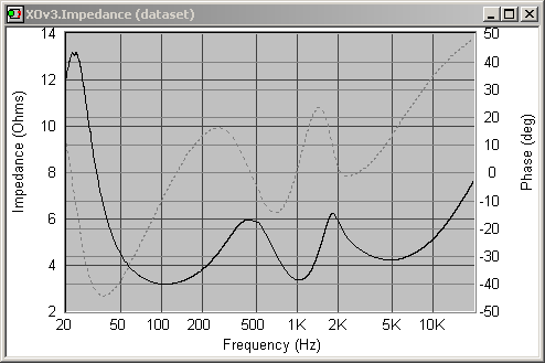 Click image for larger version

Name:	impedance.png
Views:	238
Size:	8.4 KB
ID:	937546