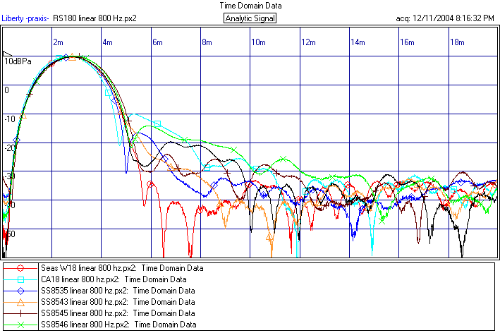 Click image for larger version

Name:	linear_800.gif
Views:	125
Size:	20.7 KB
ID:	937570