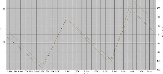 Click image for larger version

Name:	midTweeterPhase.jpg
Views:	495
Size:	86.7 KB
ID:	850012