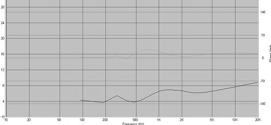 Click image for larger version

Name:	impedance.jpg
Views:	464
Size:	64.8 KB
ID:	850015