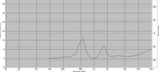 Click image for larger version

Name:	impedance.jpg
Views:	472
Size:	68.6 KB
ID:	850016