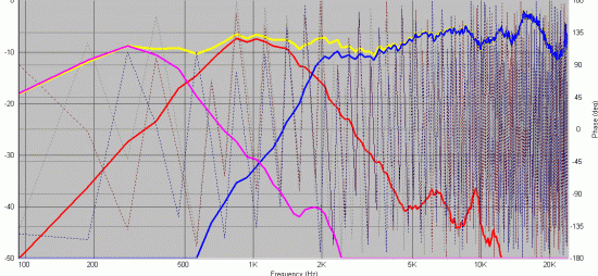 Click image for larger version

Name:	freq.gif
Views:	476
Size:	60.6 KB
ID:	850018