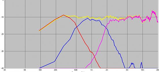 Click image for larger version

Name:	freq.jpg
Views:	489
Size:	69.1 KB
ID:	850019