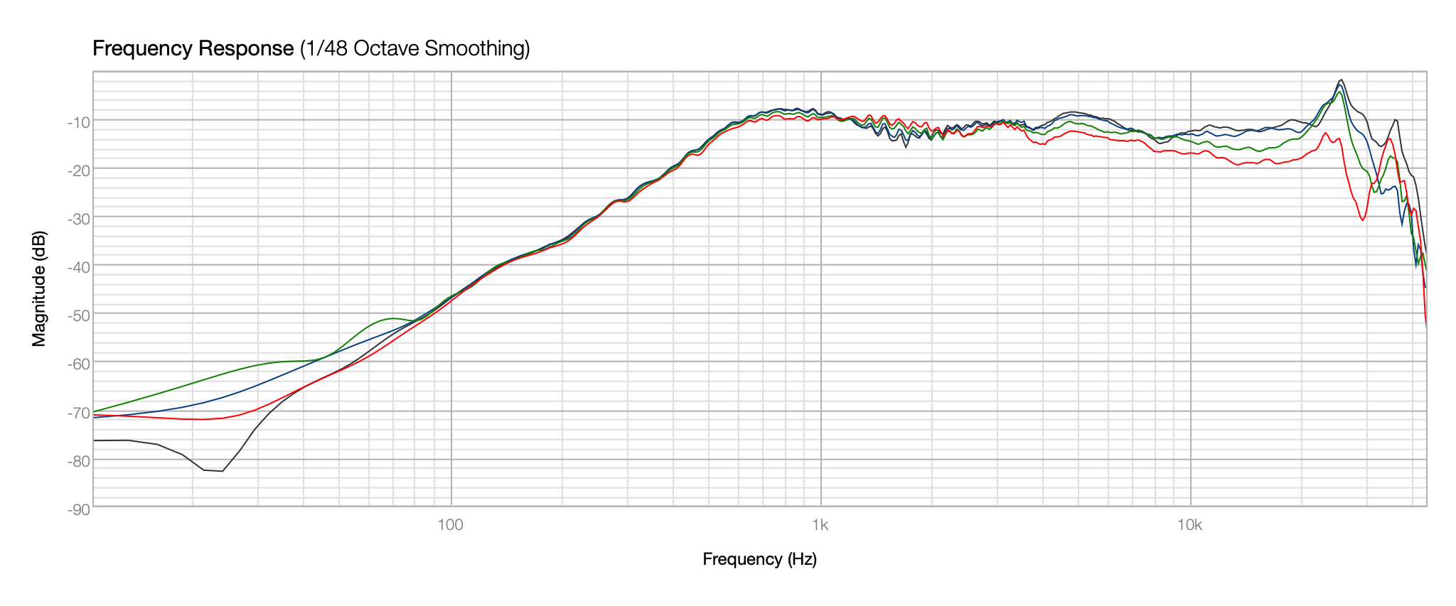 Click image for larger version

Name:	NPS Polar.png
Views:	232
Size:	155.0 KB
ID:	938398