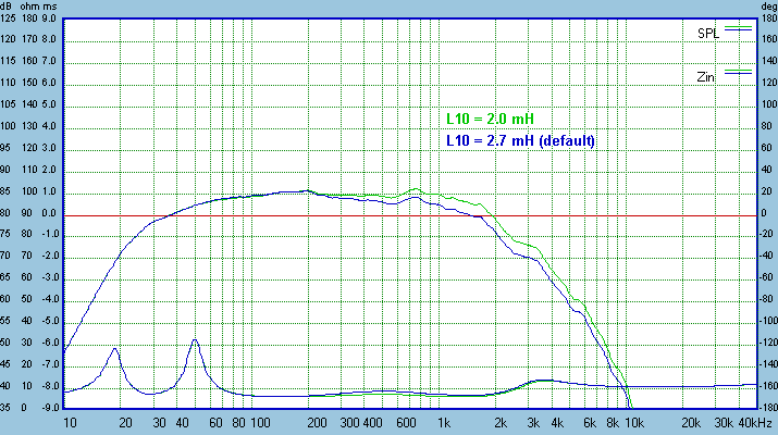 Click image for larger version  Name:	ZRT-2way-modeled-options-L10.gif Views:	6 Size:	12.3 KB ID:	939340