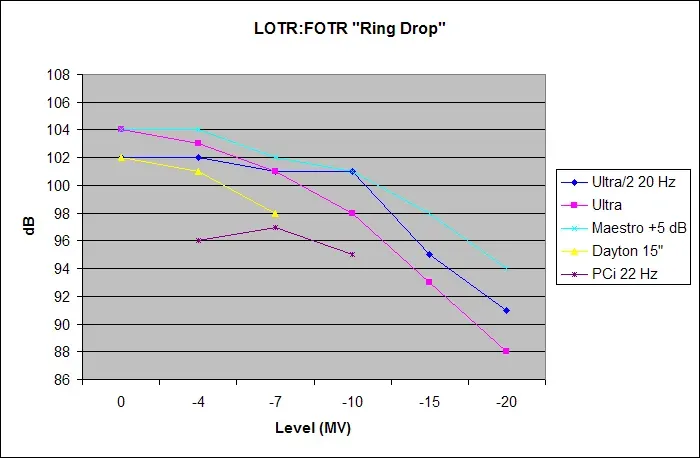 Click image for larger version

Name:	lotr_ring_dayton.webp
Views:	87
Size:	14.1 KB
ID:	947771