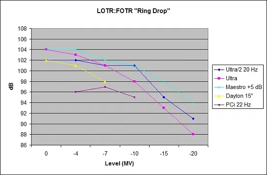 Click image for larger version

Name:	lotr_ring_dayton.webp
Views:	114
Size:	14.1 KB
ID:	947928