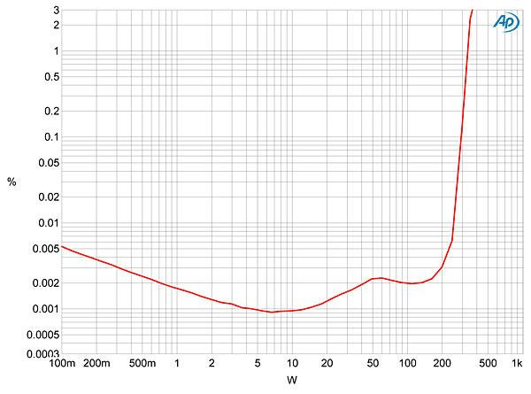 Click image for larger version

Name:	315ThProfig06_zpscljekqxq.jpg
Views:	167
Size:	63.4 KB
ID:	940646