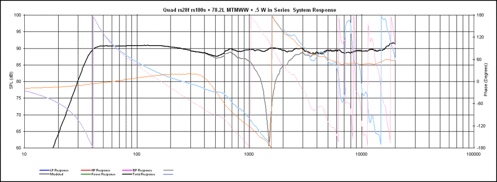 Click image for larger version

Name:	25sumresponsechart.gif
Views:	37
Size:	55.8 KB
ID:	941784