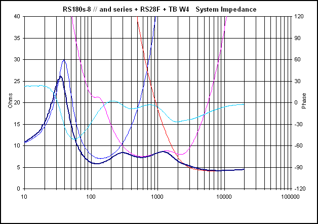 Click image for larger version

Name:	3wayimpedance.gif
Views:	28
Size:	16.8 KB
ID:	941788